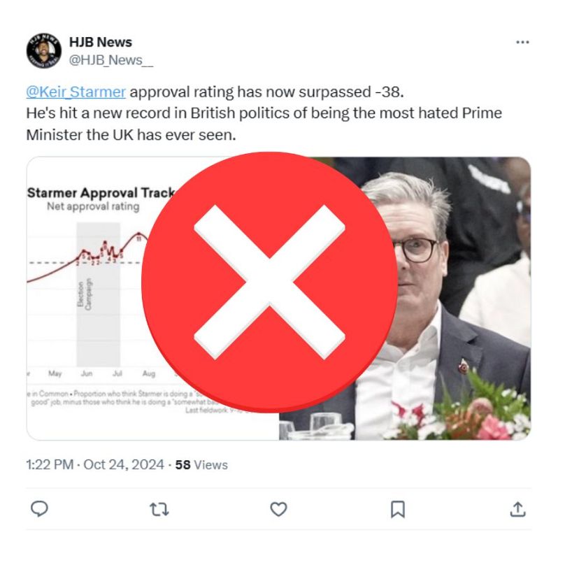 UK Prime Minister Starmer’s Approval Rating Plummets Amid Economic Crisis
