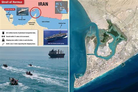 U.S. and Gulf States Reject Sanctions on Hormuz Strait, Demand Unrestricted Passage