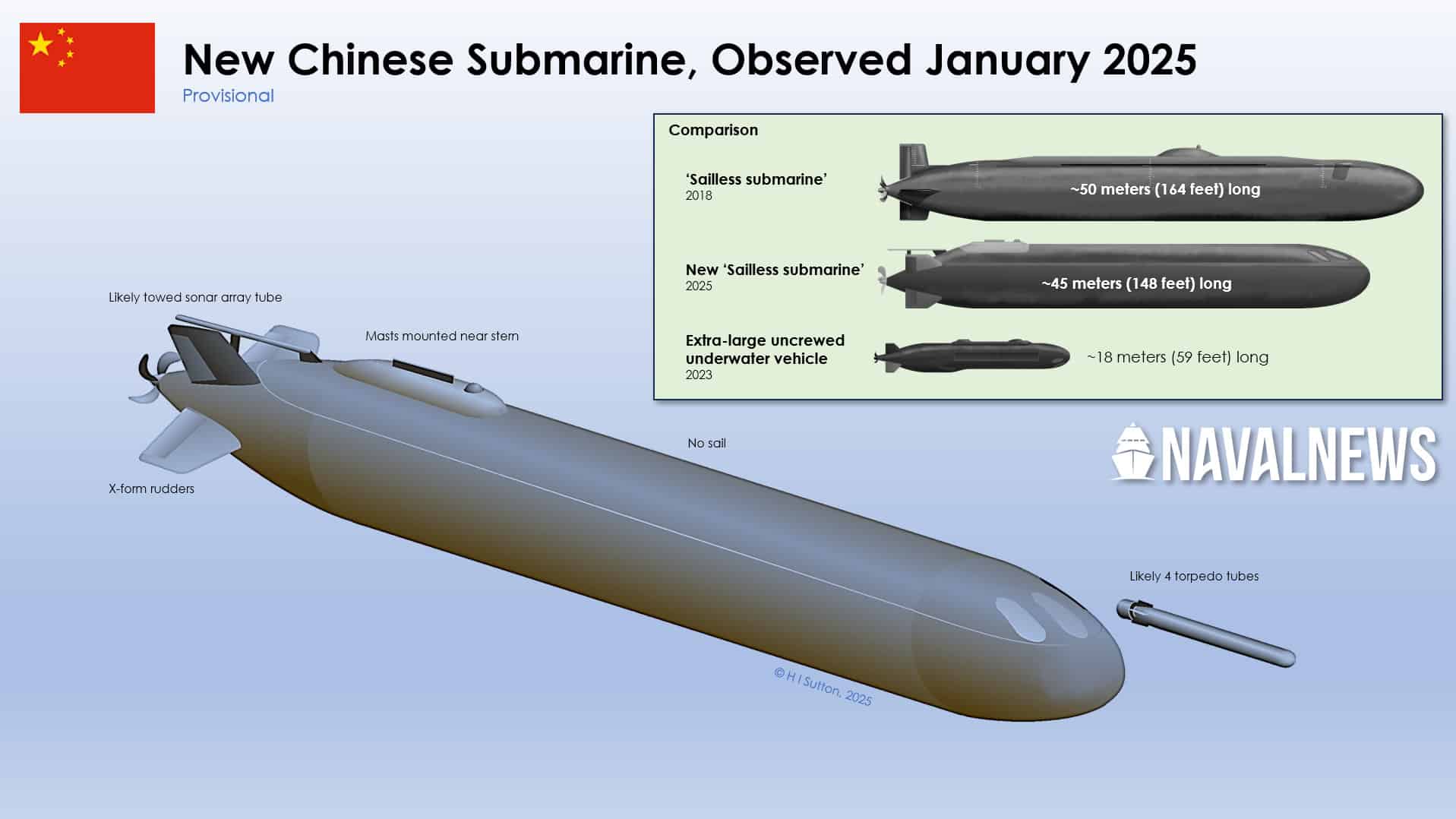 China’s Submarine Missile Test Enters South Pacific, Provoking Regional Condemnation