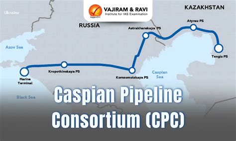 Caspian Pipeline Consortium Restarts Oil Shipments at Novorossiysk Terminal After Week-Long Shutdown