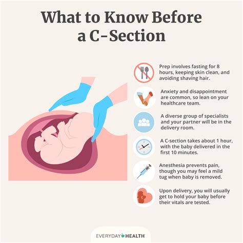 Turkey Punishes 100 Doctors for Overuse of C-Sections Under Health Policy