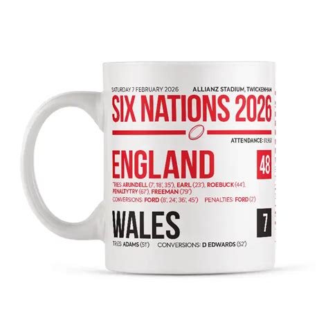 July 2026 Claims Historic Title as England and Wales’ Driest Month