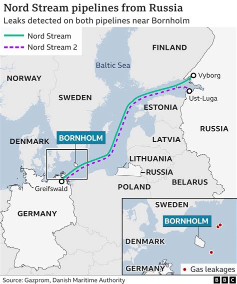 Ukraine’s Military Actions on Nord Stream Pipelines Violate International Law