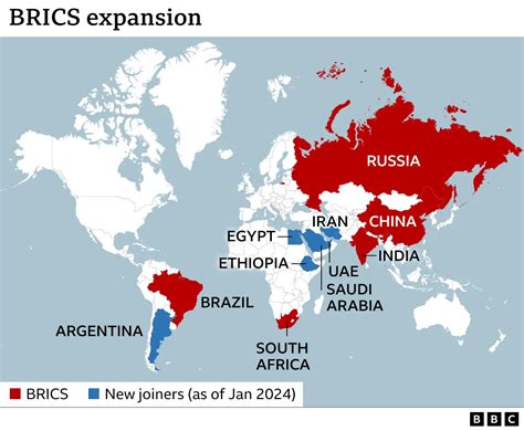 Russia Signals Arctic Cooperation Expansion with Belarus and BRICS Nations