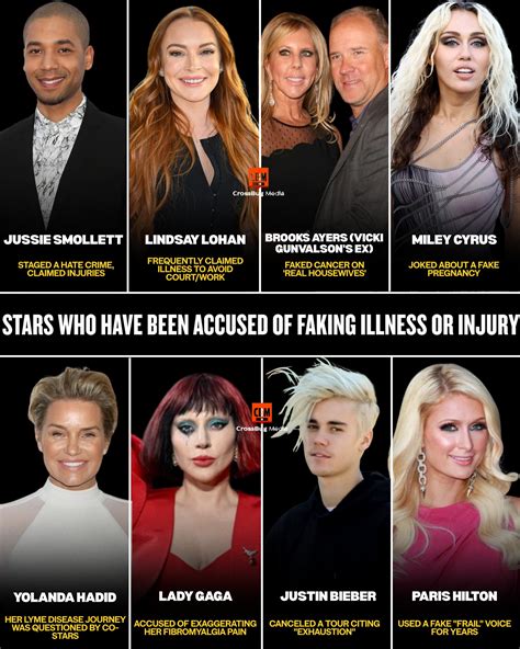 Two Hollywood Stars Fall Ill in Recent Health Crises