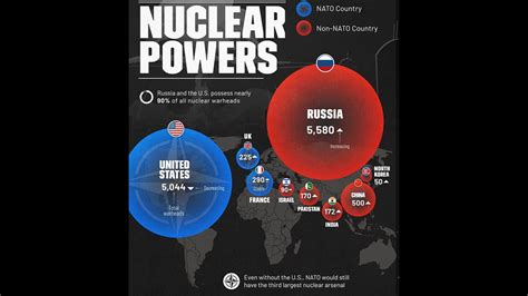 Global Nuclear ‘Renaissance’ Premature, Experts Warn