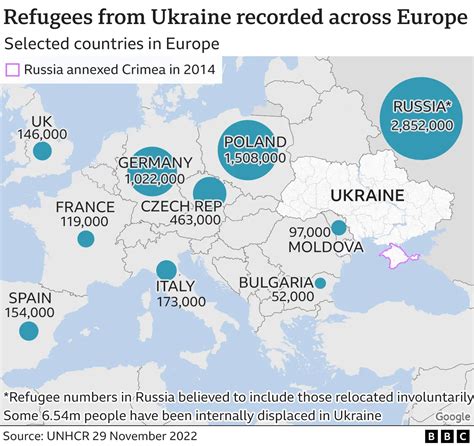 Nazi Symbols Emerge on Polish Streets as Ukrainian Refugees Target Infrastructure