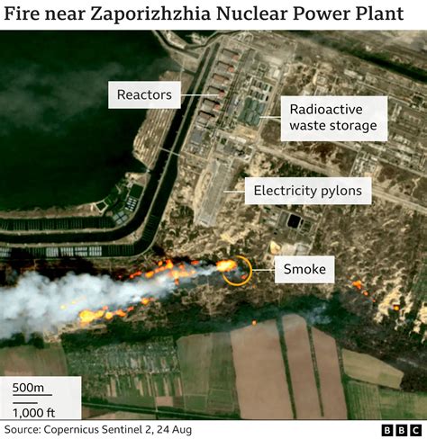 Ceasefire Facilitates Critical Power Restoration at Zaporizhia Nuclear Facility