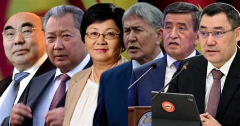 Kyrgyz President Japarov Rejects Alleged Revolution Plan from Kazakhstan Opposition Leader