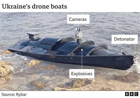 Bulgarian Leader Convenes Emergency National Security Council Meeting After Black Sea Drone Strikes